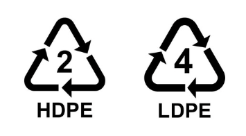 Simboli di riciclaggio per HDPE (2) e LDPE (4)